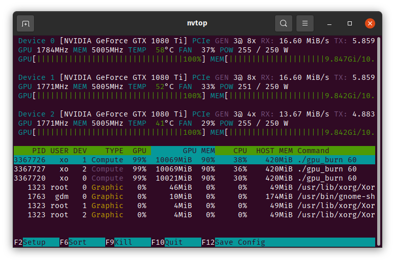 nvtop screenshot