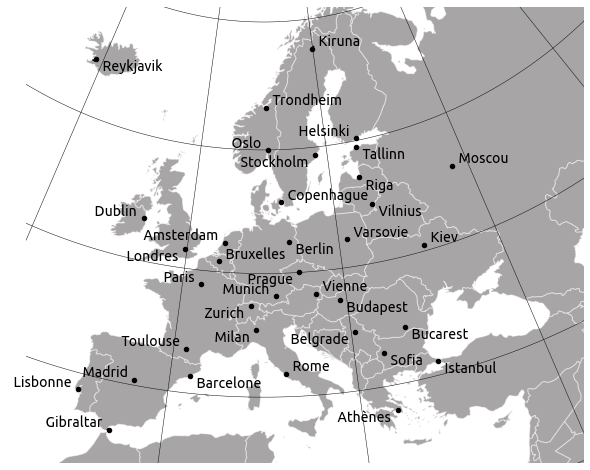 LCC projection